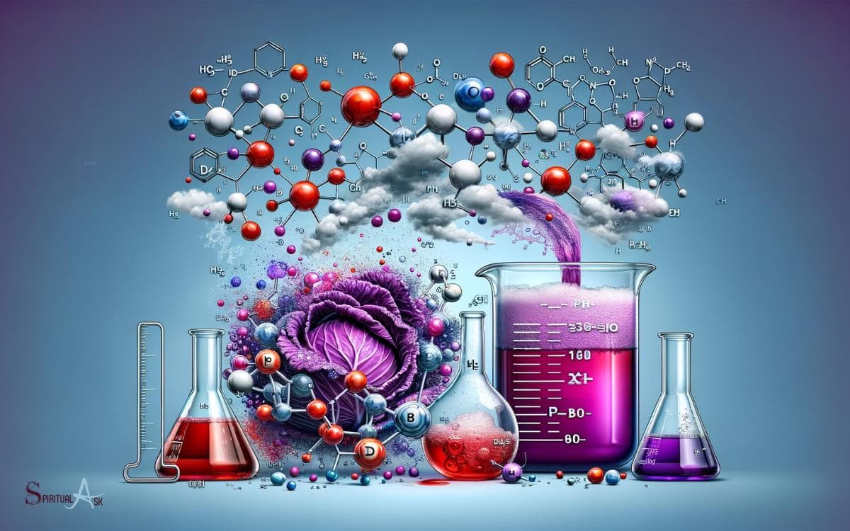 Understanding the Chemical Reaction
