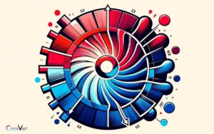 How to Make Blue Color from Red