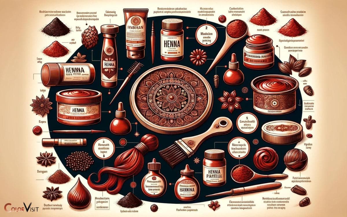 Selecting the Right Henna Product