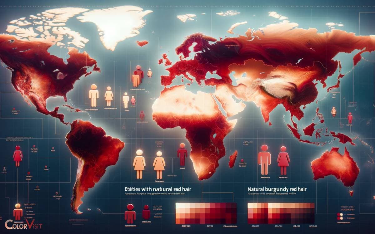Ethnicities With Natural Burgundy Red Hair