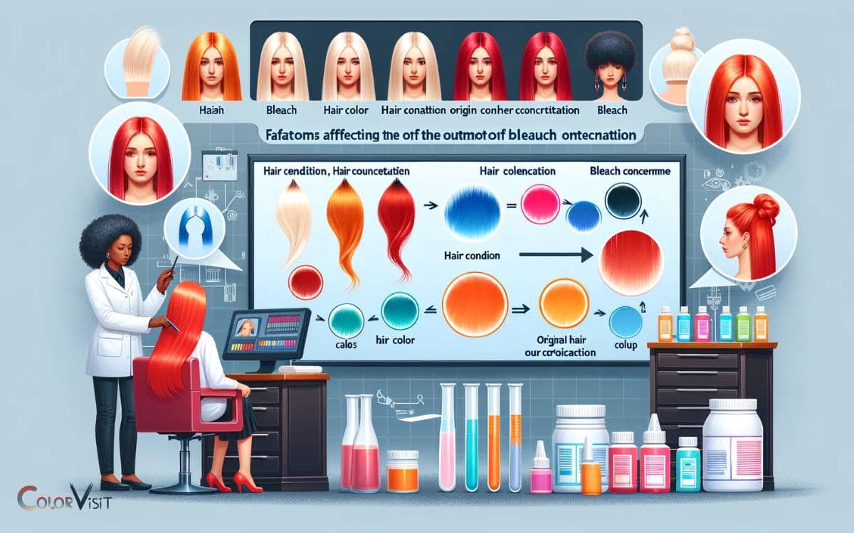Factors Affecting the Outcome of Bleaching Red Hair