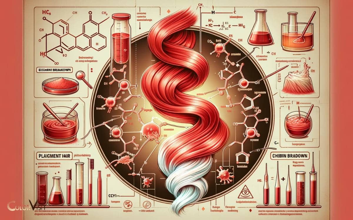 Understanding the Science of Bleaching Red Hair