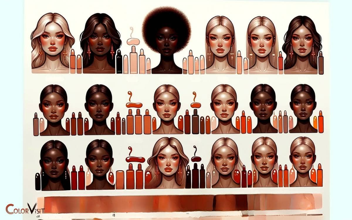 Choosing the Right Shade