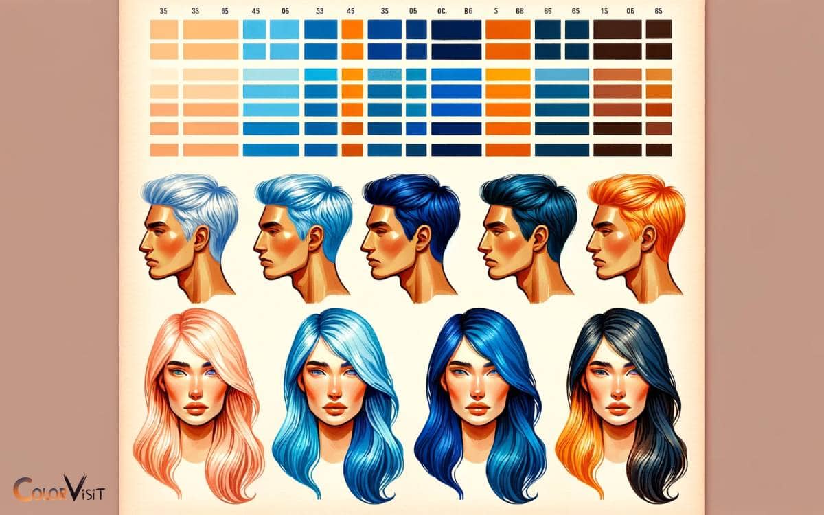 Choosing the Right Shades