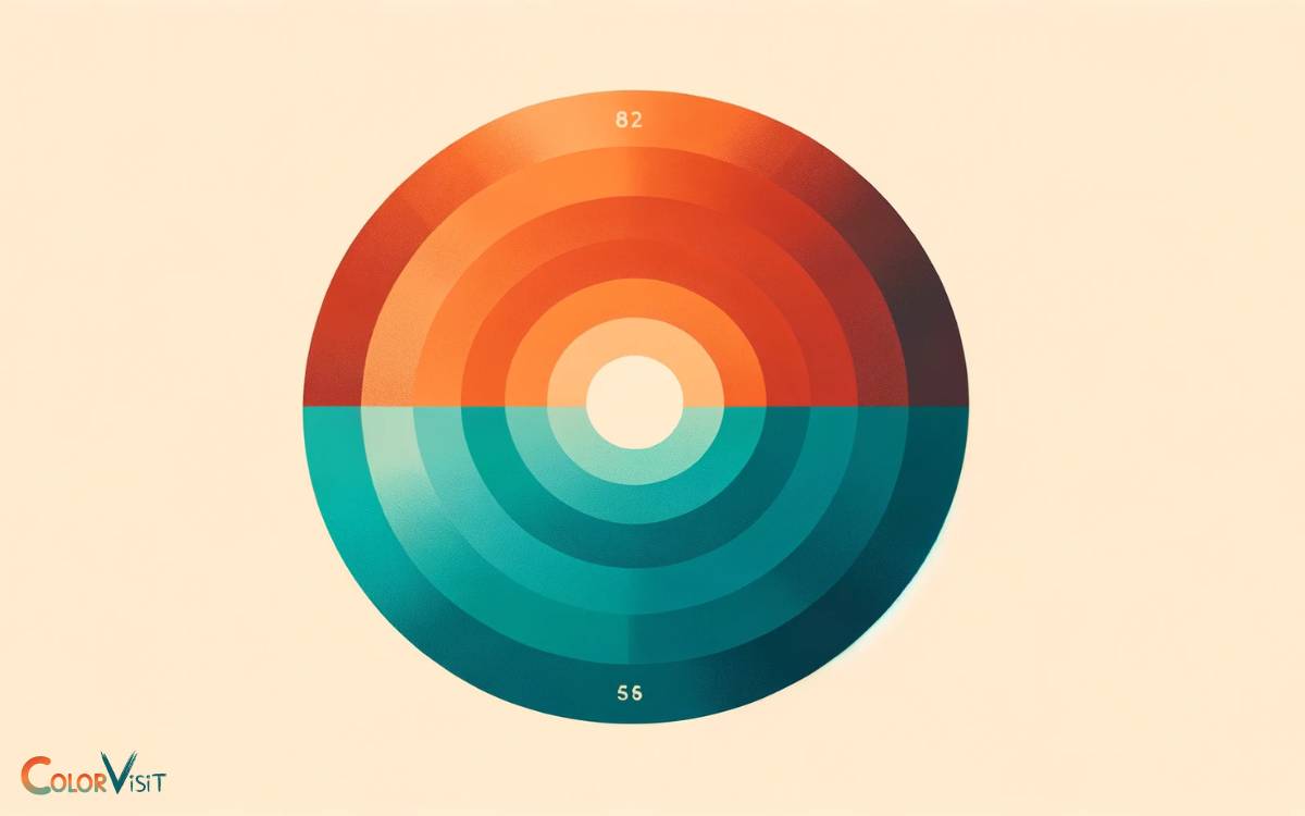 Color Mixing Guide