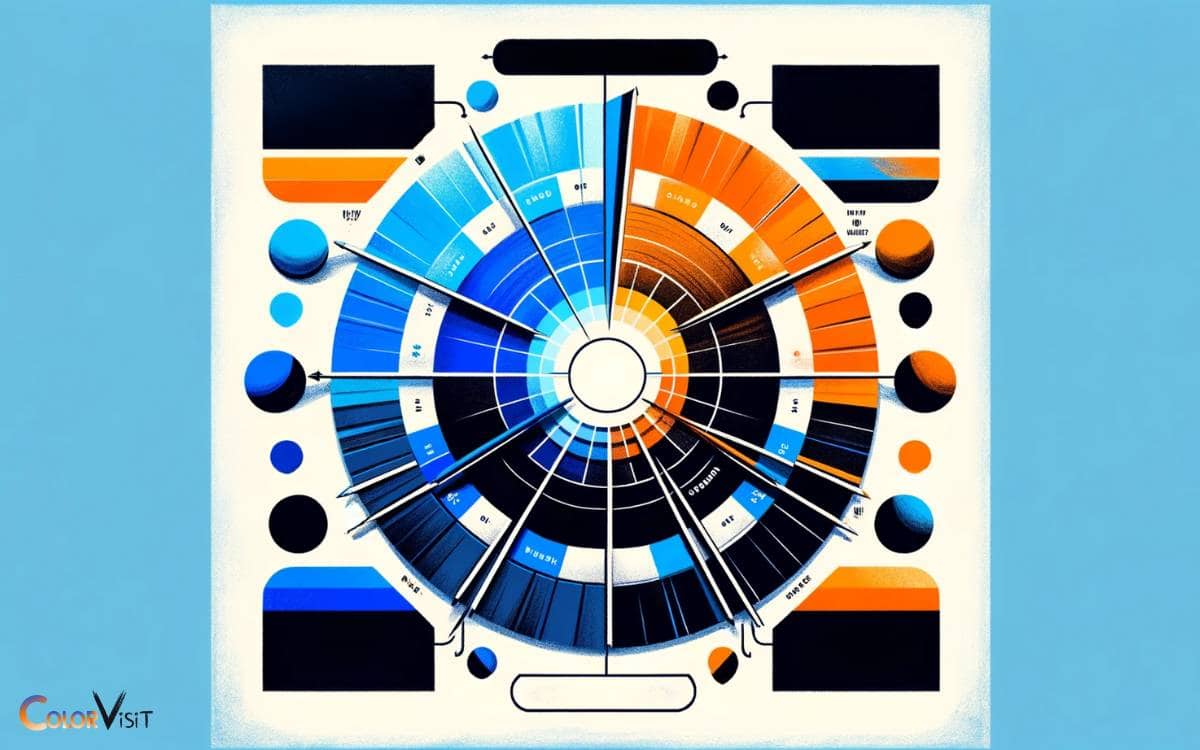 Complementary Colors Explained