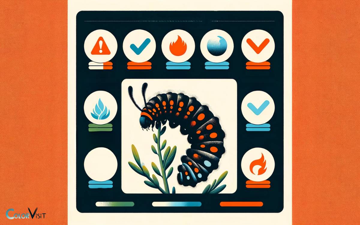 Conservation Status