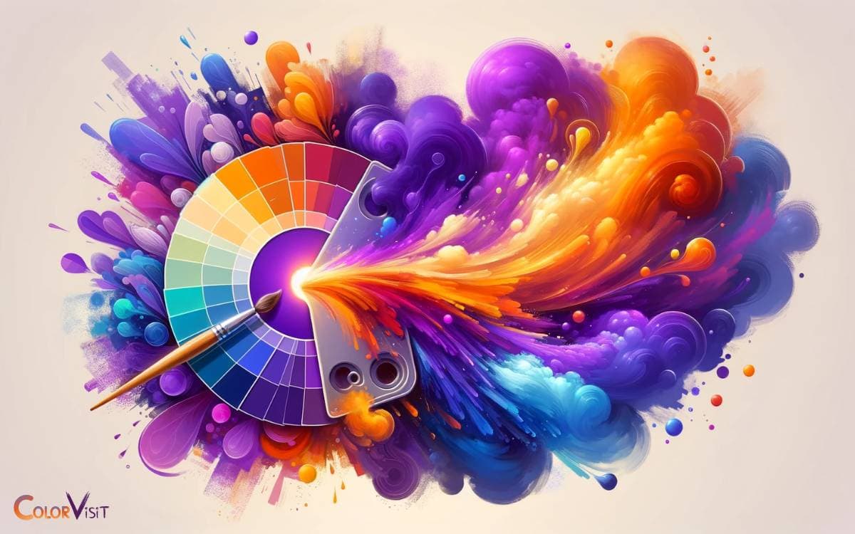Mixing Purple and Orange