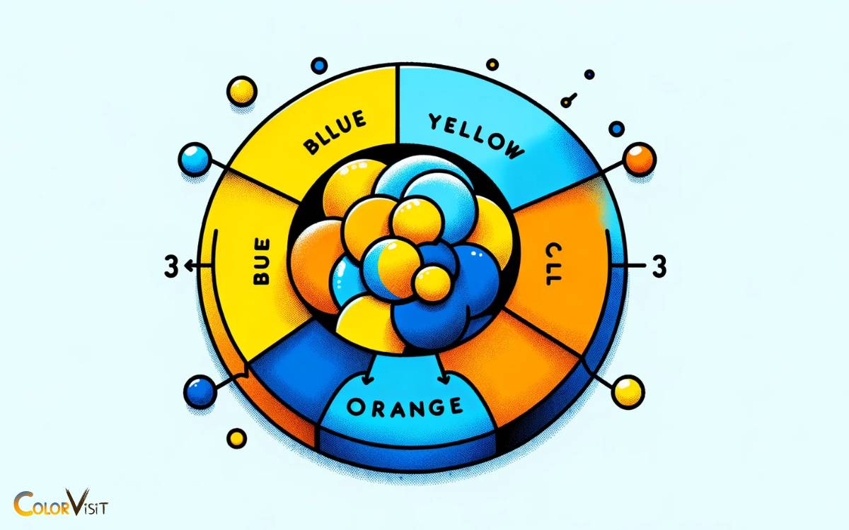 Primary Colors Role