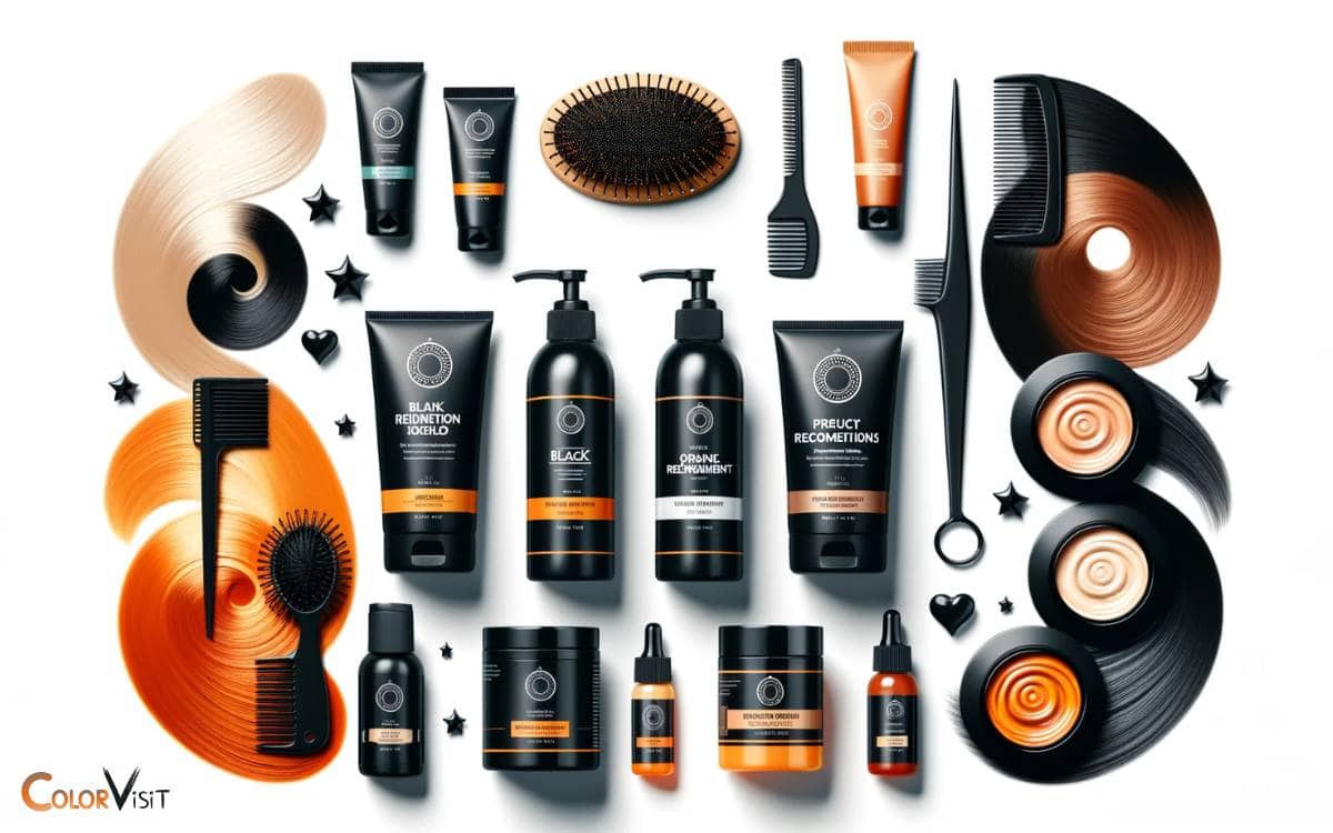 Product Recommendations