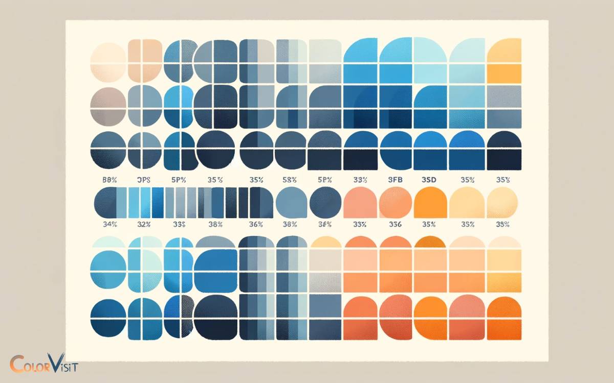 Selecting the Right Shades