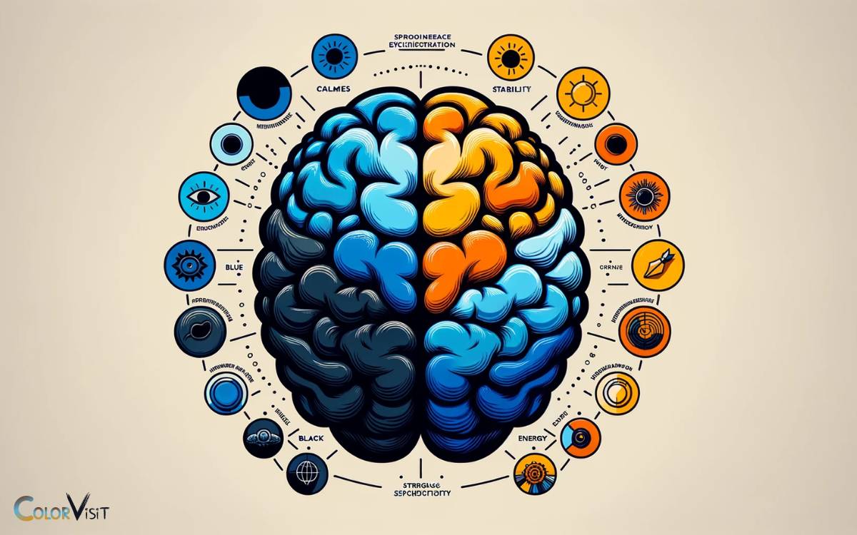 The Psychology Behind Colors