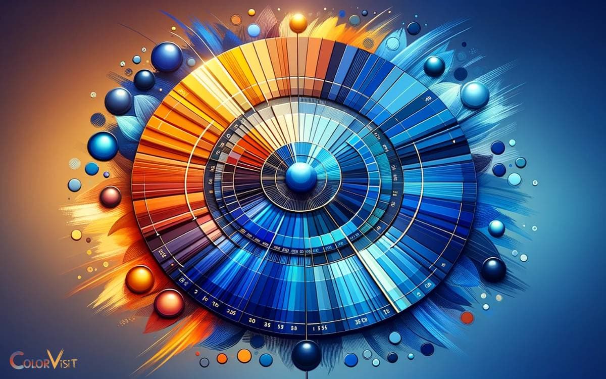 Understanding Color Theory