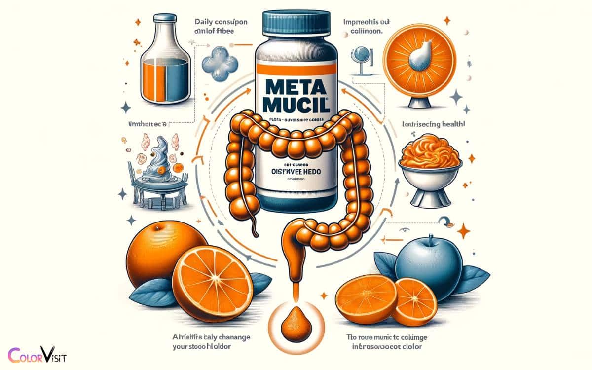 Digestive Health Impact