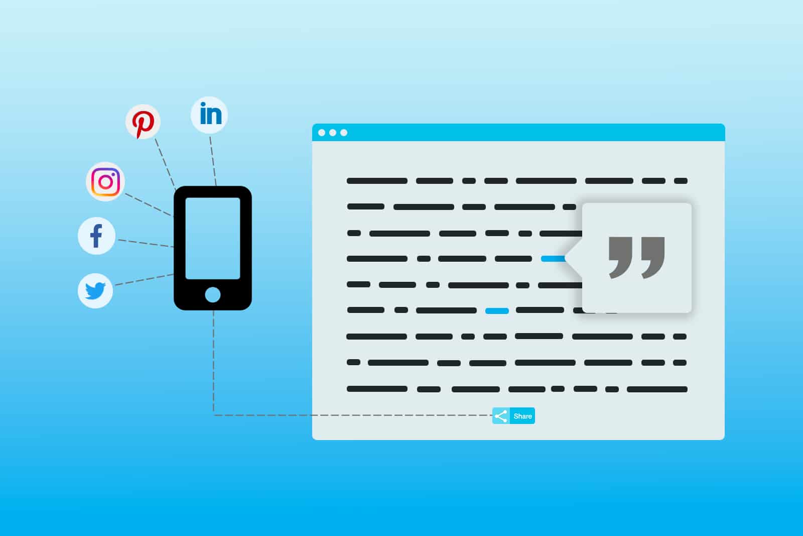 The Correct Way to Cite Sources / Repost Content (in Blogs and on Social Media)