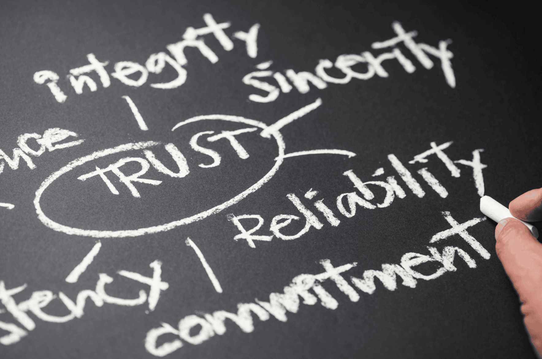 Reputation Management for Challenger Brands: How to Protect Your Name While Still Making Noise