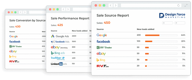 Detailed Reporting