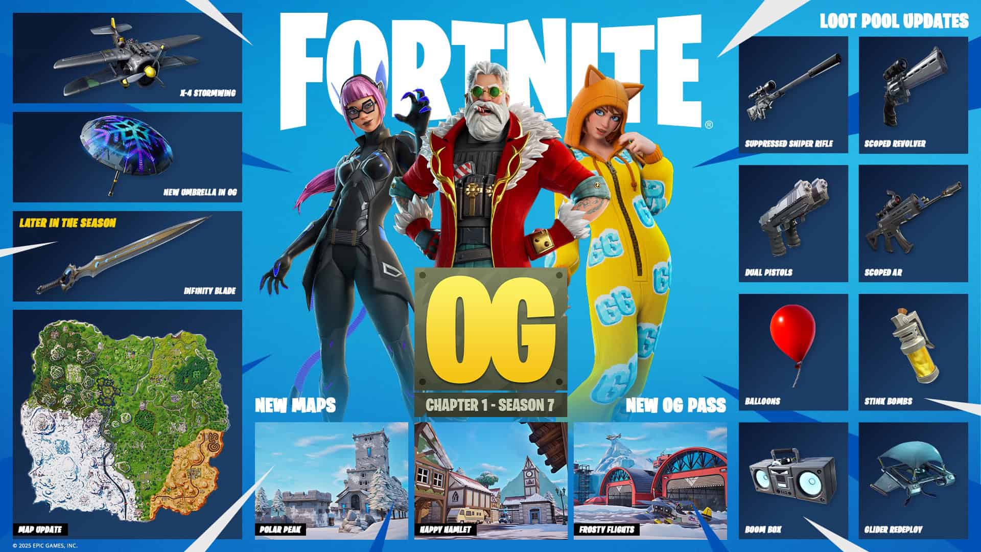Fortnite OG Season 7 promotional image showing returning weapons, items, the map, and new skins for Lynx, Sgt. Winter and Onesie.