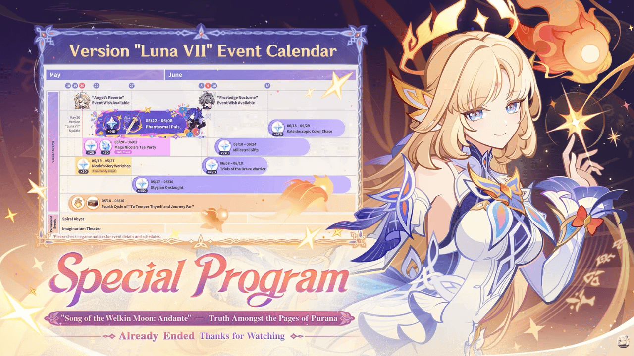 Screenshot of the Genshin Impact Version Luna VII event calendar