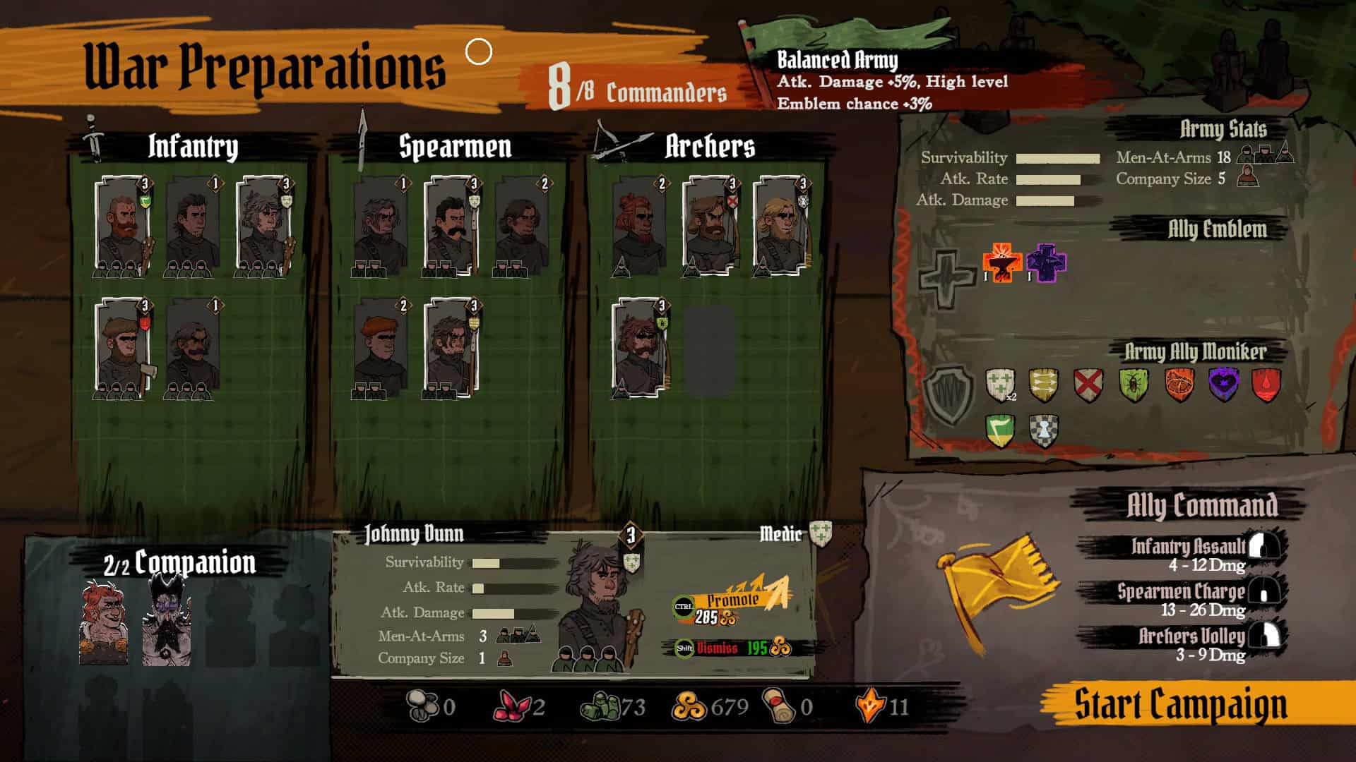 A preparation screen where you select troops and companions in Tears of Metal