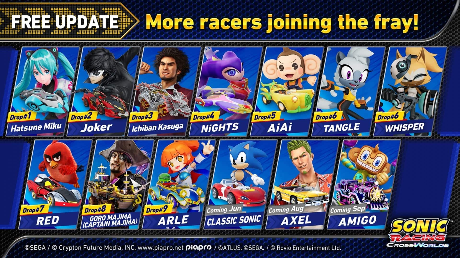 Sonic Racing: CrossWorlds free road map
