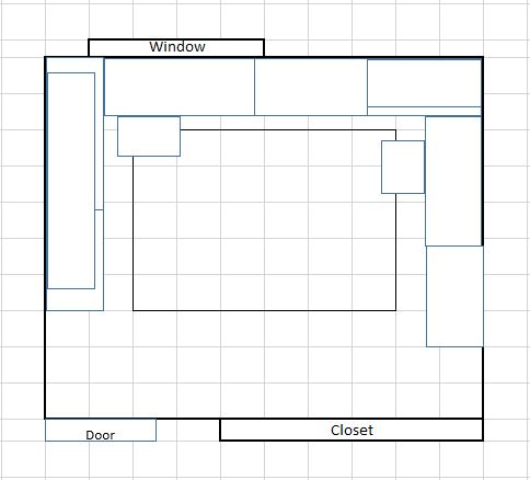 Floor plan of a room featuring a window on the top wall and a closet on the bottom. A door sits near the bottom left corner, with various rectangular sections likely indicating furniture, perhaps an IKEA desk hack. The grid provides precise measurements.