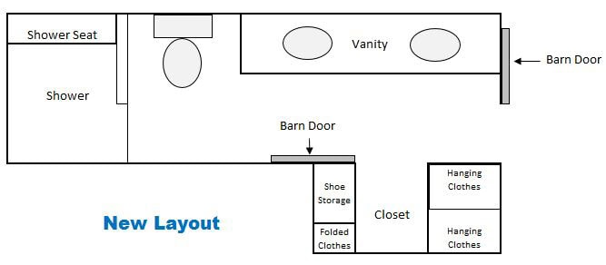 Floor plan of a bathroom and closet layout. Features a shower with seat, a vanity with double sinks, and two barn doors. The closet includes sections for hanging clothes and shoe storage. "New Layout" is labeled in blue text.