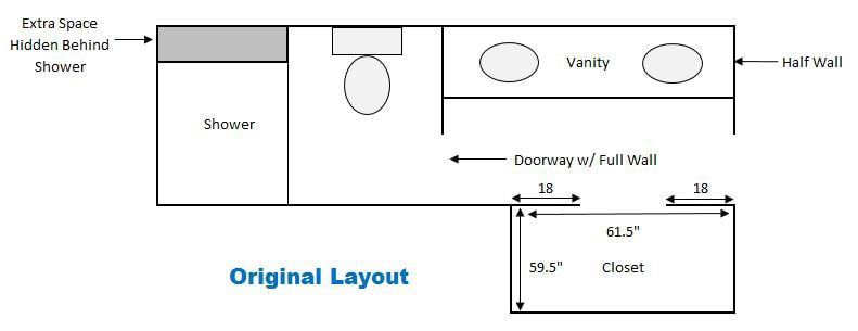 Diagram of an original bathroom layout featuring a shower, toilet, vanity, half wall, and closet. Includes measurements, an area labeled "Extra Space Hidden Behind Shower," and a "Doorway w/ Full Wall" next to the closet.