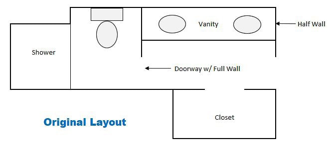 Simple floor plan labeled "Original Layout" depicting a bathroom with a shower, toilet, and vanity. A half wall separates the bathroom from the closet, while a stylish barn door replaces the traditional doorway for an elegant touch.