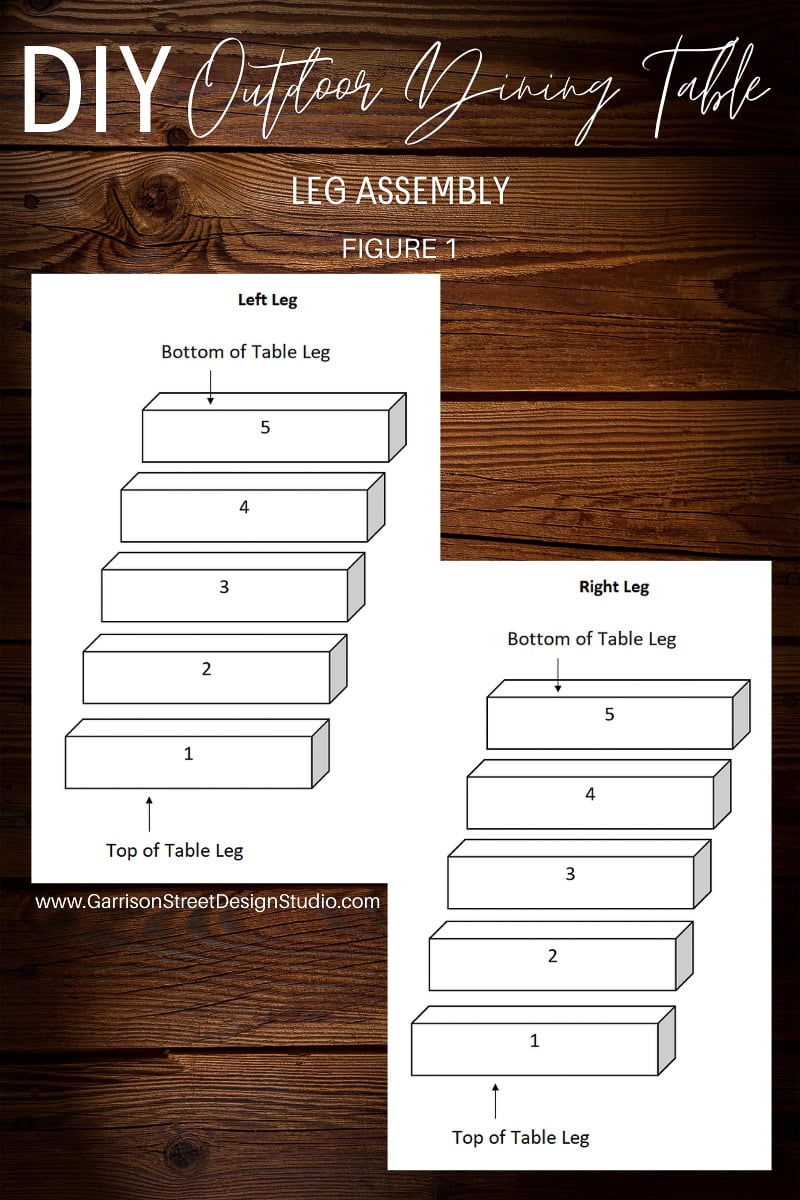 Instructions for assembling your DIY Outdoor Table leg include two diagrams labeled "Left Leg" and "Right Leg." Each diagram shows stacked numbered blocks from 1 to 5, with clear markings for the "Top of Table Leg" and "Bottom of Table Leg."