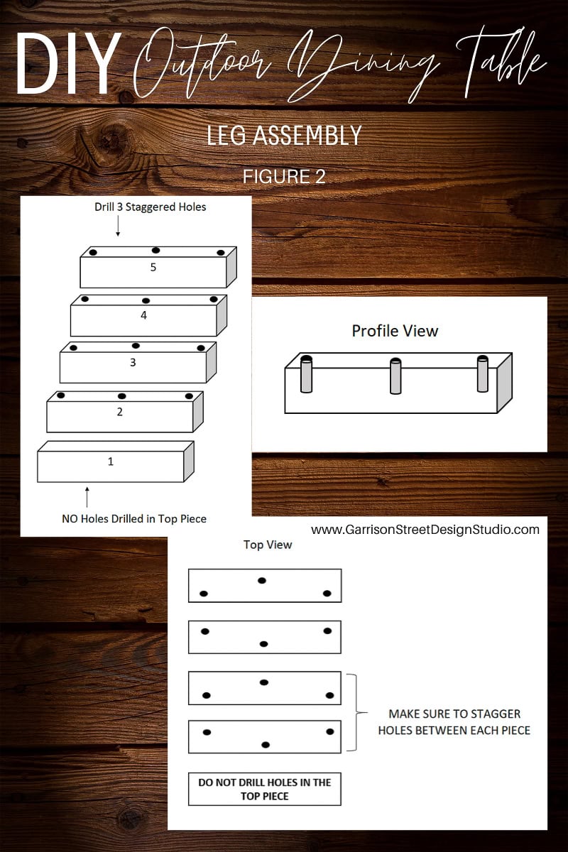 Assembly instructions for a DIY outdoor table leg. Diagrams detail three wooden pieces with staggered holes in both top and profile views. The guide advises against drilling holes in the top piece and emphasizes staggering the holes between each section.