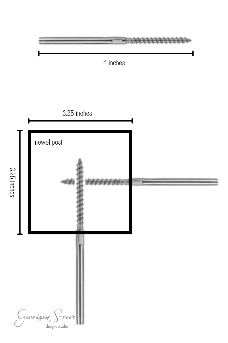 A DIY diagram displays a metal screw with precise measurements. The horizontal screw is 4 inches, while the vertical screw overlaps a black square labeled "newel post," with dimensions of 3.25 inches by 3.25 inches, crucial for cable railing installation.