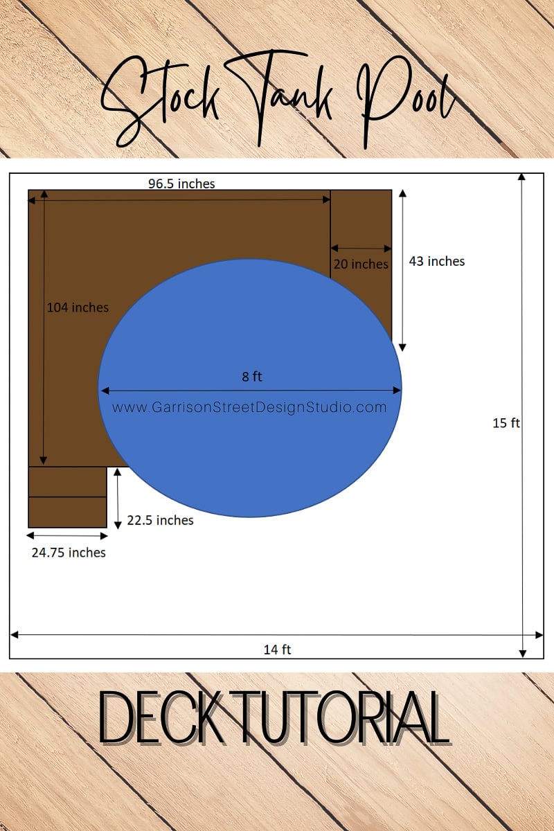 Diagram of a stock tank pool deck layout. It shows measurements: overall deck area 15 ft by 14 ft, pool diameter 8 ft, with additional side areas labeled in inches. The background has a wood texture with text: "Stock Tank Pool Deck Tutorial.