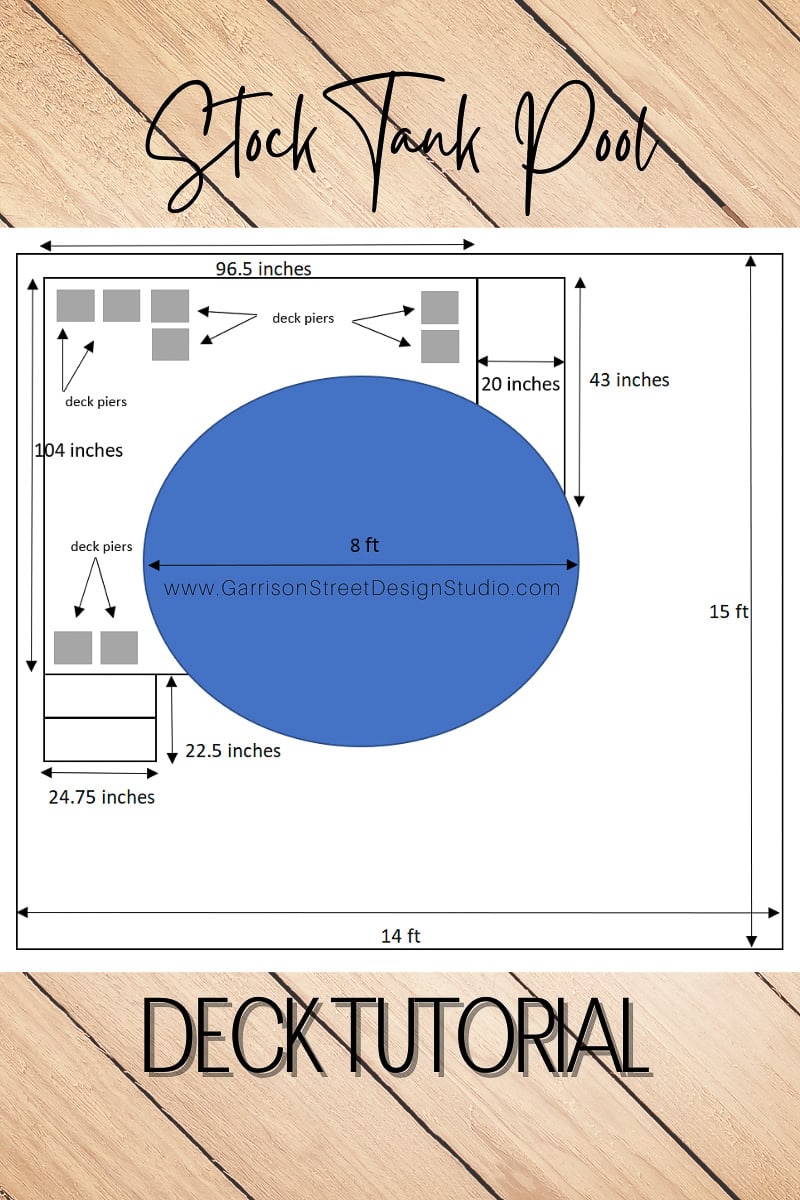 Diagram of a deck tutorial for a stock tank pool. The image shows dimensions: 96.5 inches wide, 15 feet long, with an 8-foot circular pool. It includes labeled deck piers and measurements in inches. Website: www.GarrisonStreetDesignStudio.com.