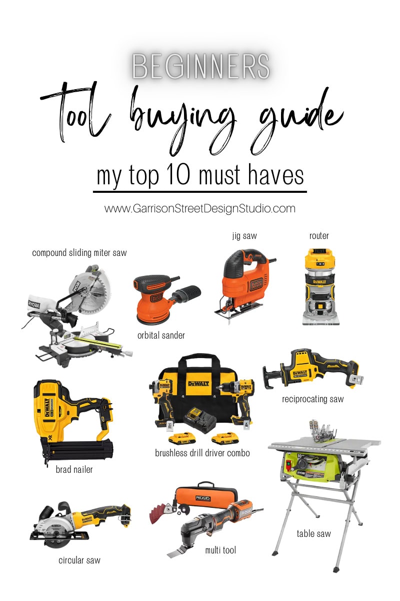 Image of a "Beginners Tool Buying Guide" featuring 10 Power Tools to Get Started in DIY, including must-have tools like a compound miter saw, jig saw, router, orbital sander, reciprocating saw, brad nailer, drill driver combo, multi tool, circular saw, and table saw.
