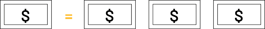 economic case graphic
