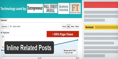 inline related posts vs contextual related posts
