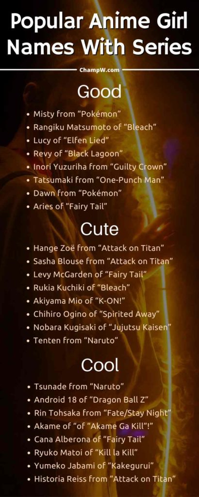 300+ Anime Girl Names Popular List With Series