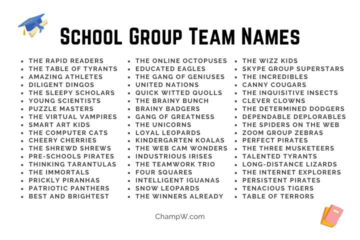 550 School Group Team Names That Will Make You Stand Out