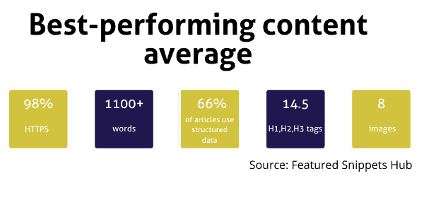 Snippet Stats 1 (1)
