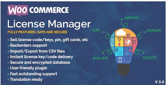 WooCommerce License Manager