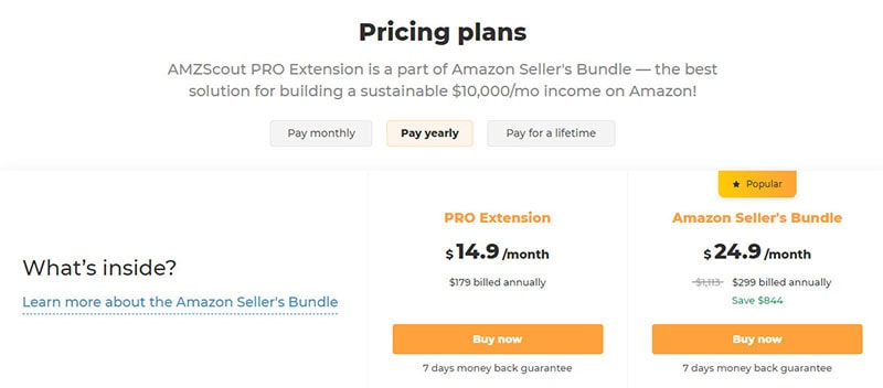 Amazon Product Research Tool Amzscout Review Pros Cons 21
