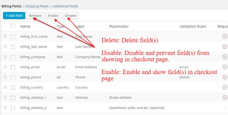 Best free WooCommerce checkout field editor plugin.