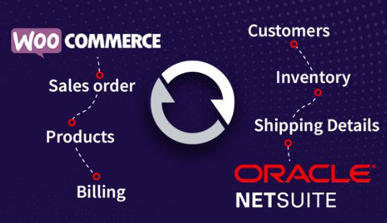 Folio3 Netsuite WooCommerce Integration Connector tool.