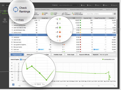 SEO Power Suite Rank Tracker review.