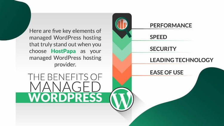 HostPapa managed WordPress hosting features.