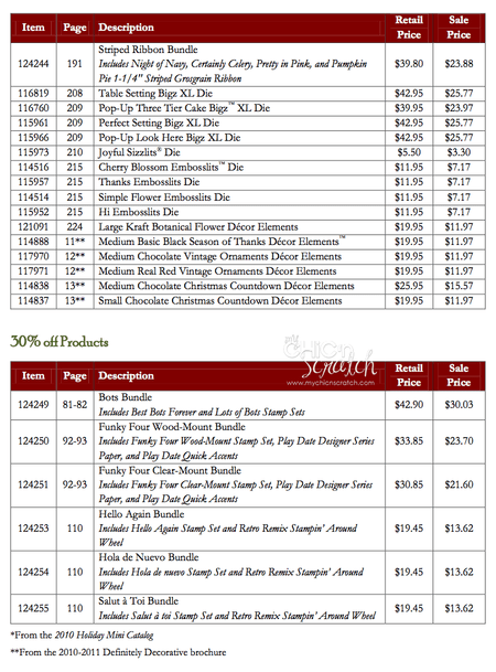 Page two nov spec