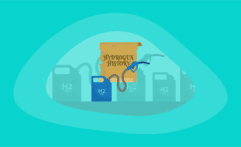 The History of Hydrogen: The Big Picture