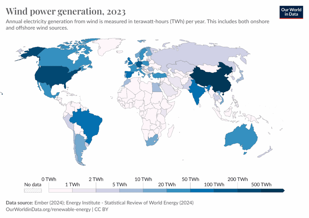 Illustration of power generation, 2023 from Our World in Data