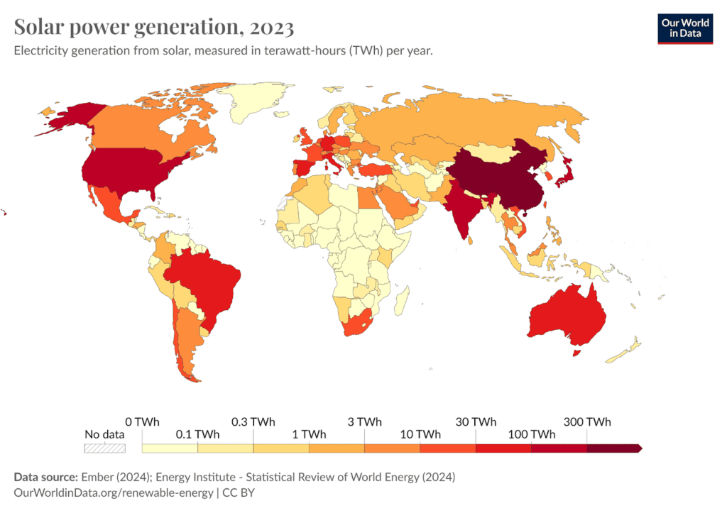 Illustration of Solar Power Generation 2023 from Our World in Data